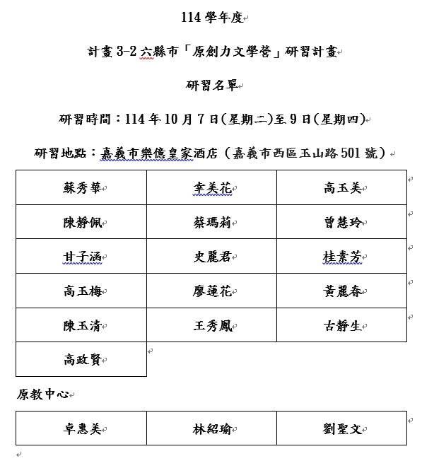 圖片說明